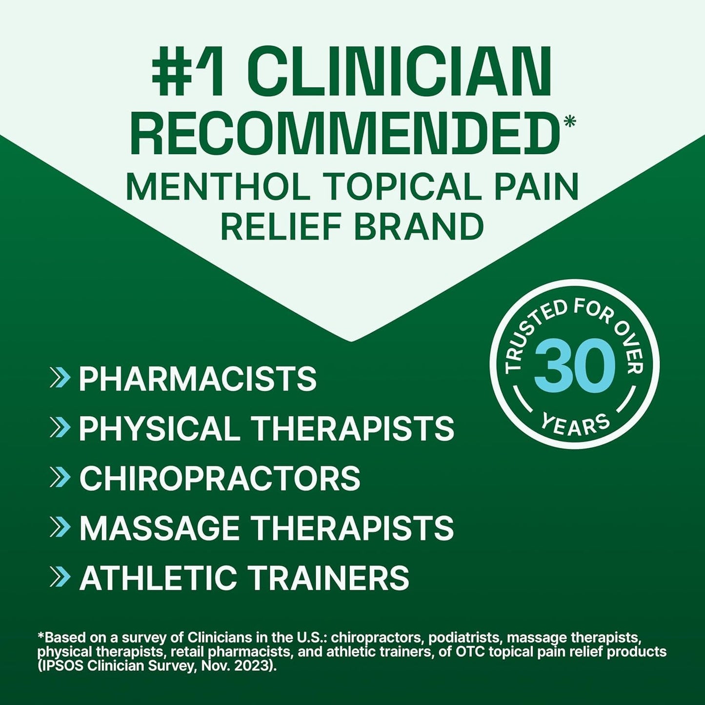 Biofreeze Large Pain Relief Patches, Menthol Pain Patches for Lower Back, Neck, Knee, & Shoulder, Comfortable & Flexible Fabric Stays in Place, FSA Eligible, 5 ct