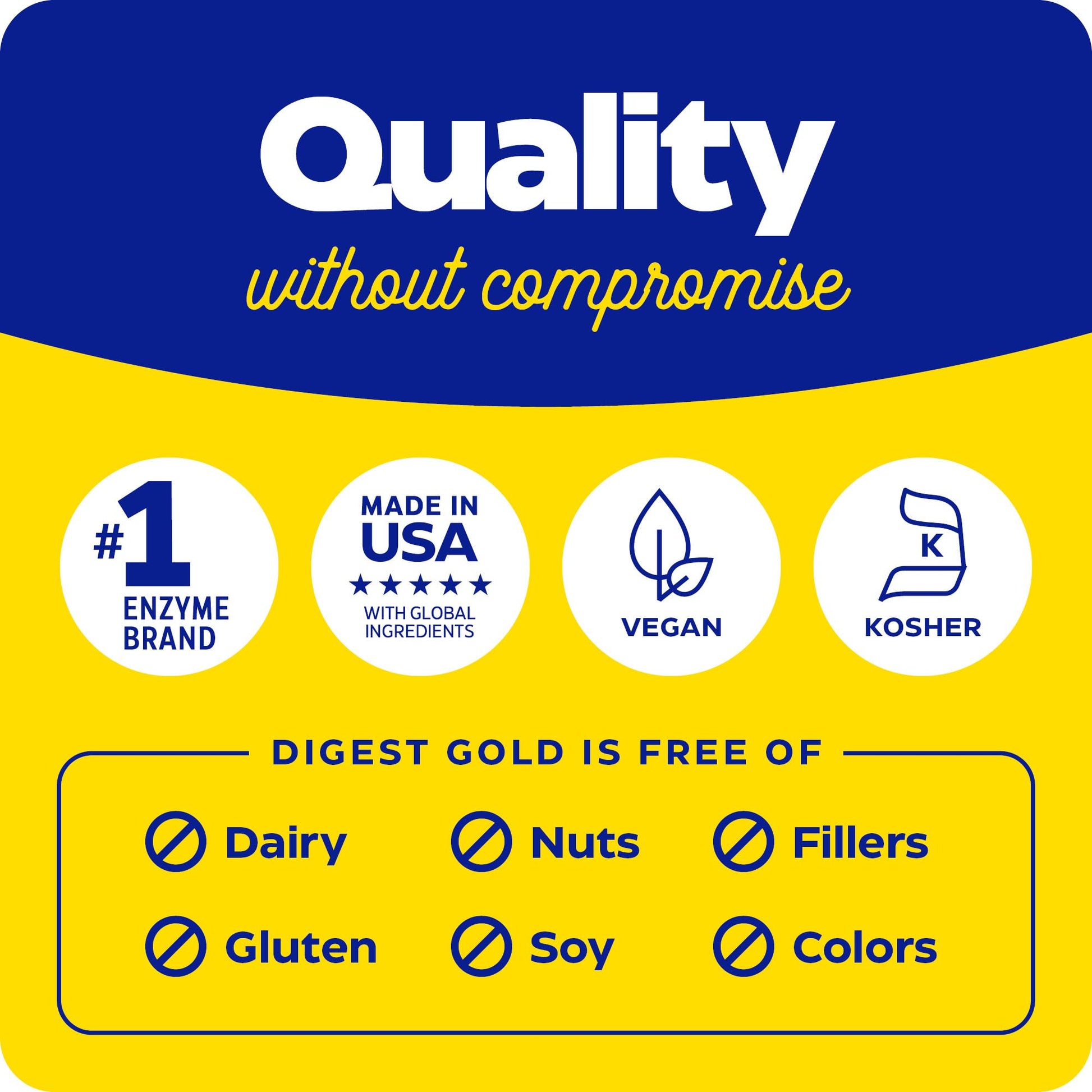 Enzymedica Digest Gold + ATPro, Maximum Strength Digestive Enzymes, Helps Digest Large Meals for Instant Bloating Relief, 45 Count Nirvana Guru