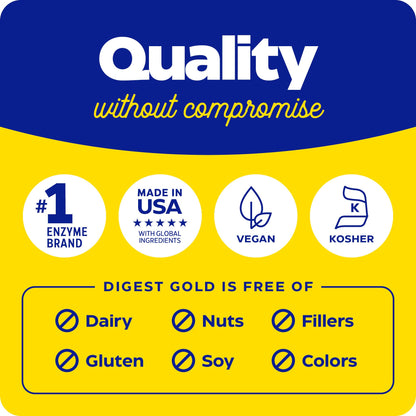 Enzymedica Digest Gold + ATPro, Maximum Strength Digestive Enzymes, Helps Digest Large Meals for Instant Bloating Relief, 45 Count Nirvana Guru