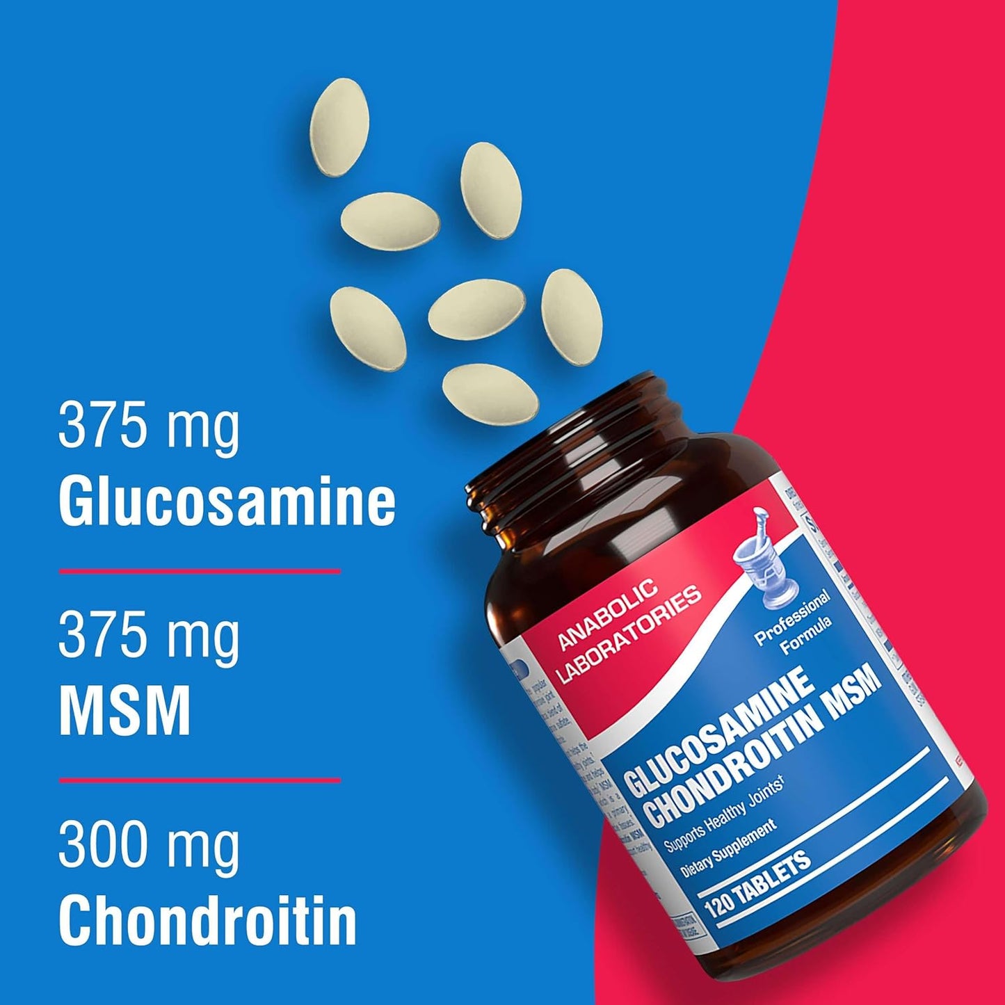 High Absorption Glucosamine Chondroitin MSM - Clinical Formula Bone Joint Tendon and Ligament Supplement with MSM Glucosamine Chondroitin - Non-GMO Gluten Free & Made in The USA - 120 Servings Nirvana Guru