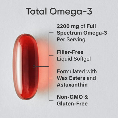 Sports Research Total Omega-3 Fish Oil from Wild Sockeye Salmon, Alaska Pollock, Antarctic Krill, Astaxanthin + Phospholipids & Wax Esters for Absorption | 960mg of EPA & DHA - Fresh Lemon Scent (120 - Nirvana Guru