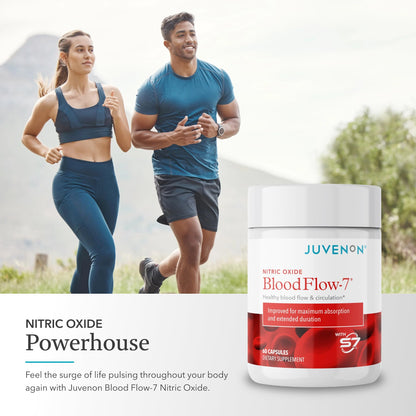 Juvenon BloodFlow-7 Nitric Oxide Supplement with Nitrosigine Nirvana Guru