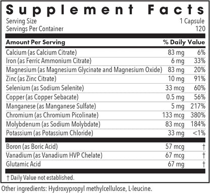 Allergy Research Group MultiMin - Multi Minerals Supplement for Men and Women, Trace Minerals, Mineral Complex, Boron, Iron, Magnesium - 120 Count Nirvana Guru