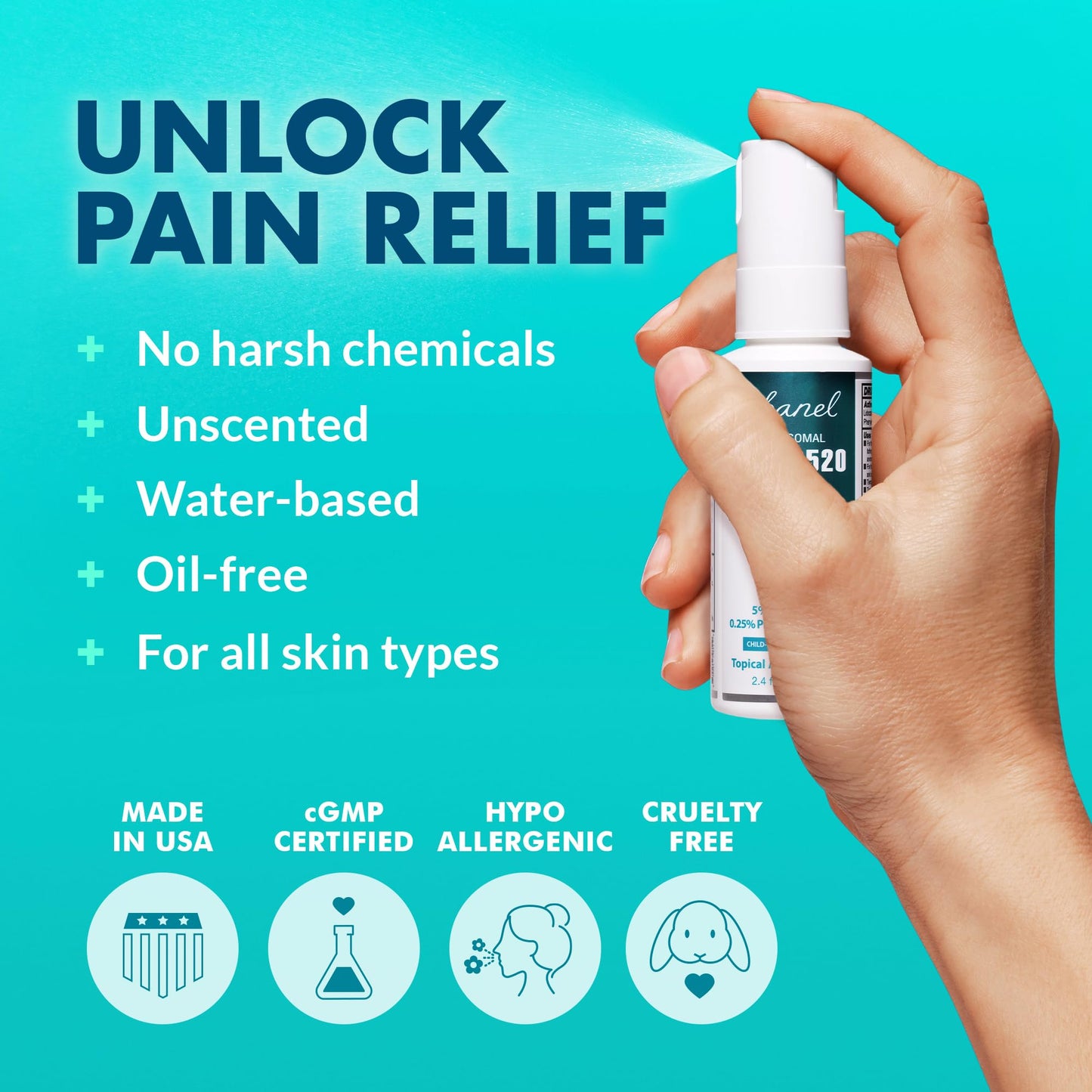 Ebanel 5% Lidocaine Numbing Cream, Pain Relief Burn Itch Numb Cream, Maximum Strength Topical Anesthetic with Allantoin, Vitamin E for Local and Anorectal Uses, Hemorrhoid Treatment, 1.35 Oz