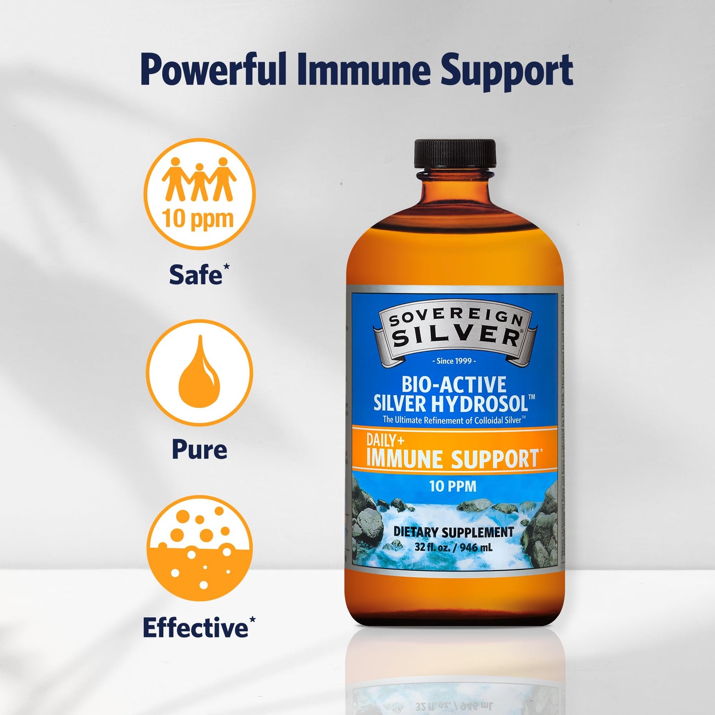 Sovereign Silver Immune Support - Colloidal Silver, Bio-Active Silver Hydrosol, 10 ppm, Liquid Dropper, 4 Fl Oz, (118 mL) Nirvana Guru