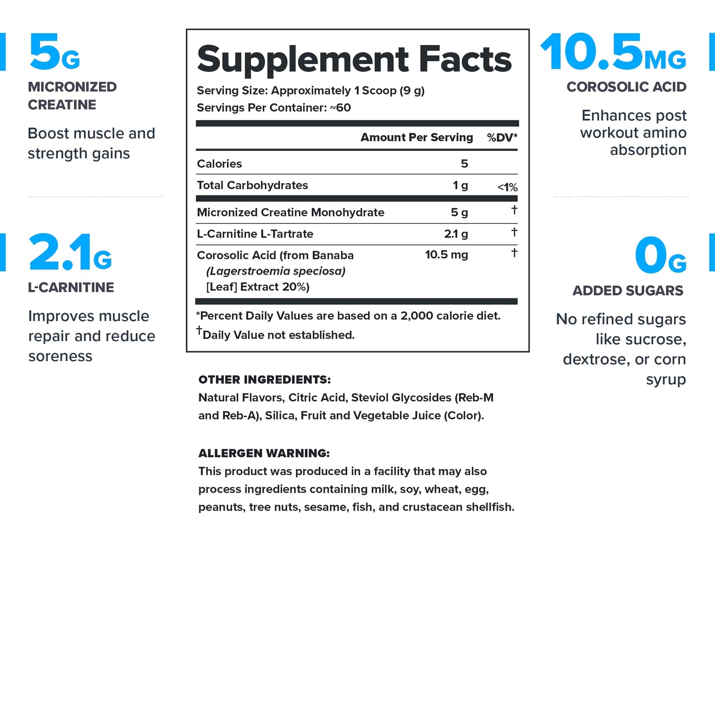 LEGION Recharge Post Workout Drink - Micronized Creatine Monohydrate Natural Post Workout Recovery Drink - Muscle Builder & Recovery Booster Post Workout Supplements (Strawberry Lemonade, 30 Servings) Nirvana Guru