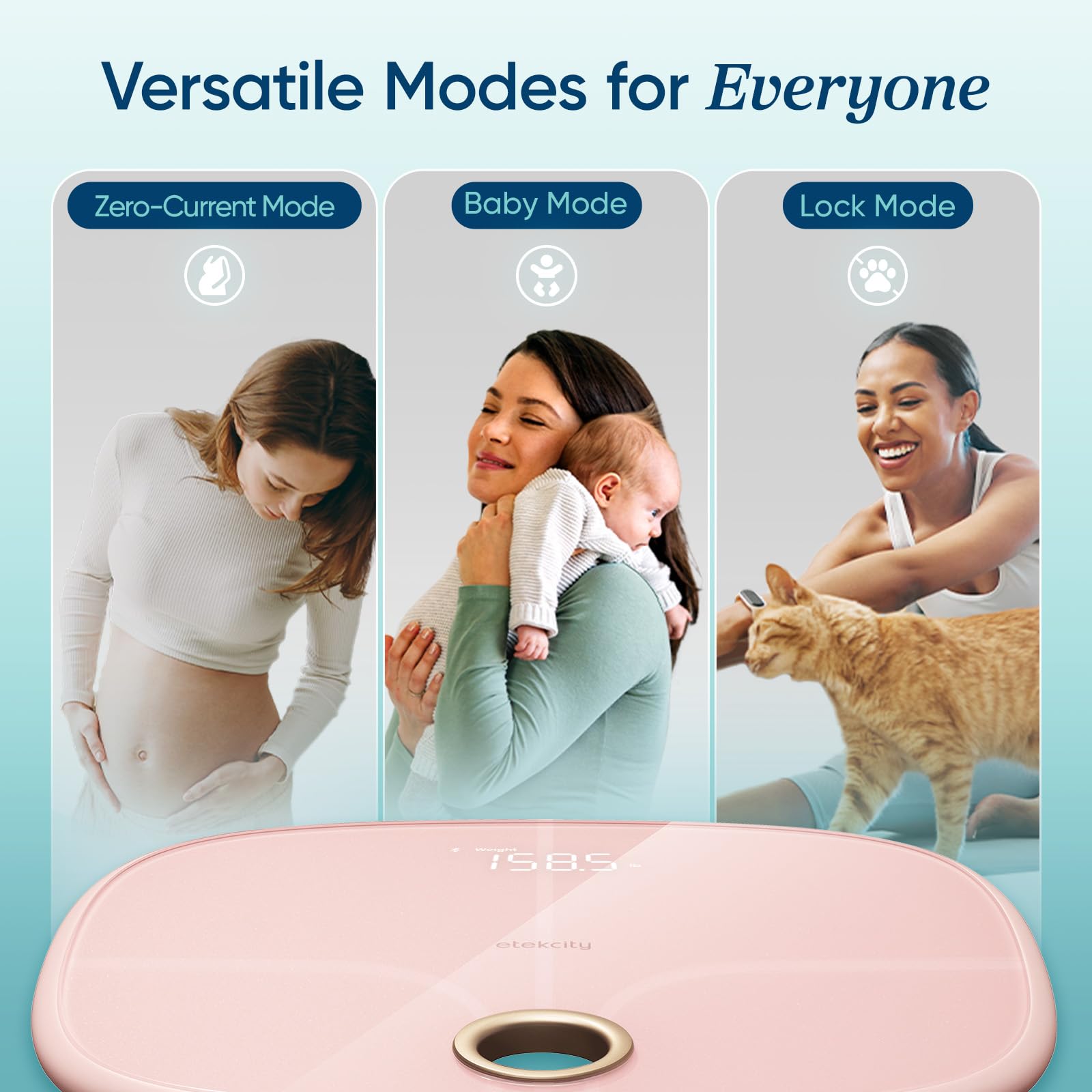 Etekcity Smart Scale for Body Weight FSA HSA Store Eligible, Bathroom Digital Weighing Scale with BMI, Body Fat, Muscle Mass, Accurate Bluetooth Home User Health Equipment Sync Apps Nirvana Guru