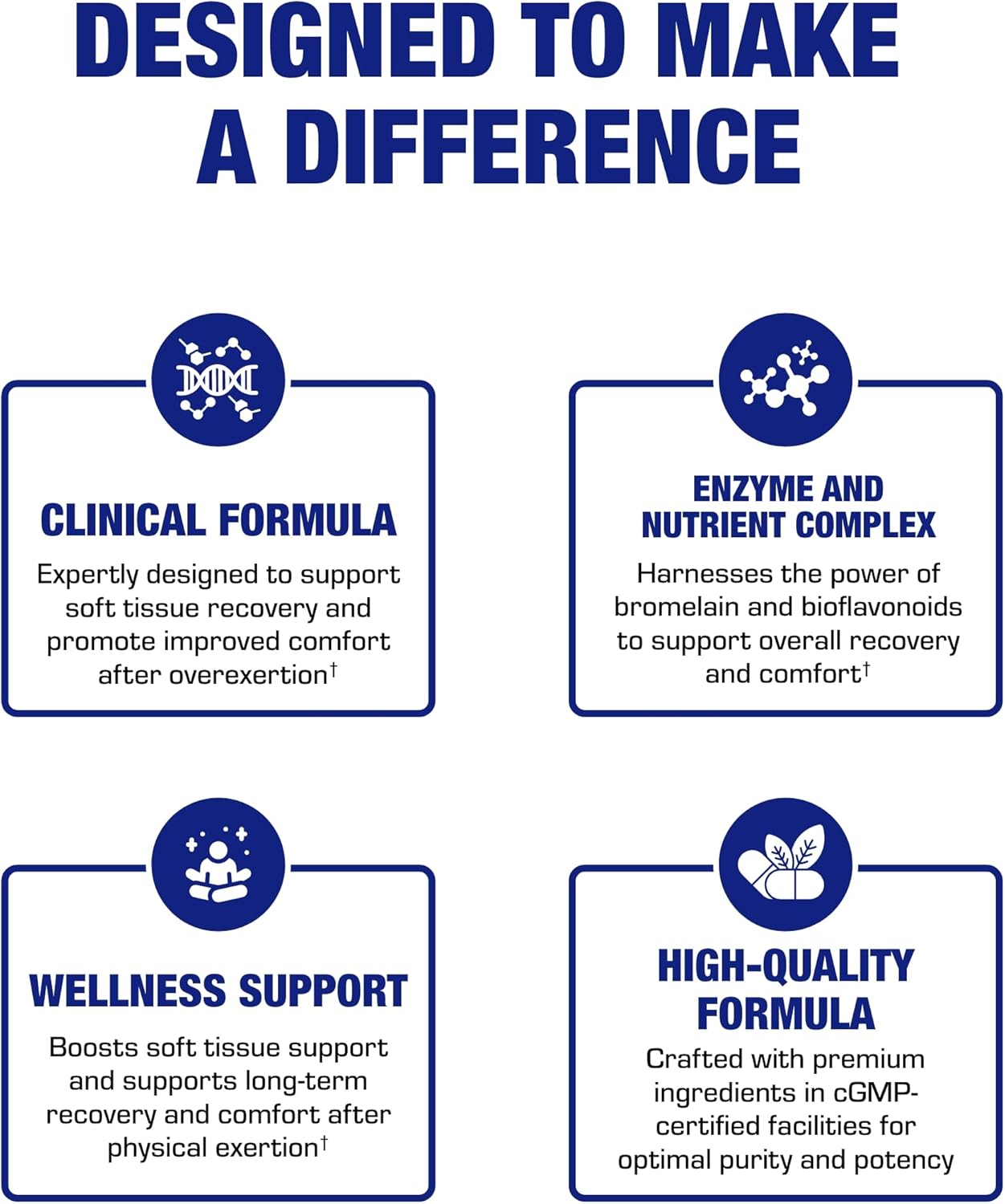 Cartilage Ligament and Tendon Supplement - Clinical Restorative Joint Support Formula with Bovine Cartilage Minerals & Proteolytic Enzymes for Comfort Mobility & Recovery Support - 20 Servings Nirvana Guru