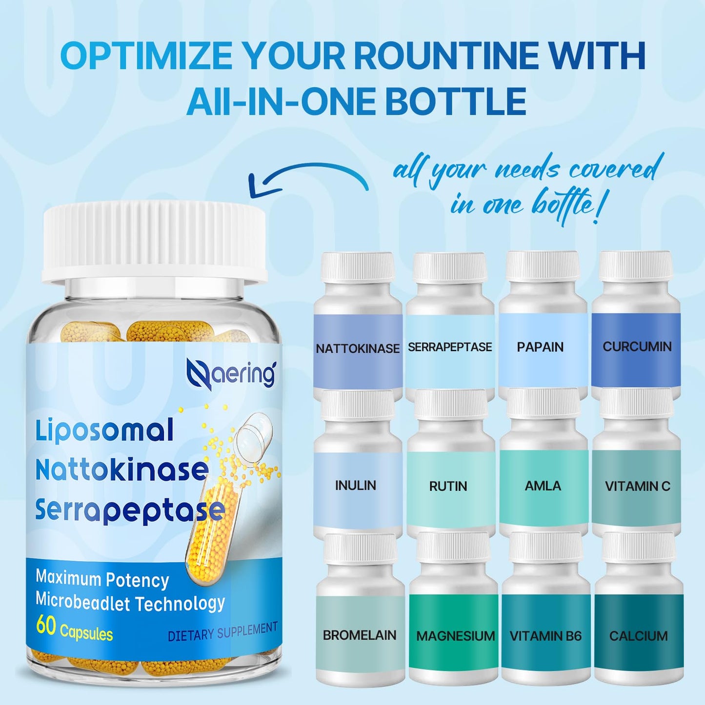 Liposomal Nattokinase 12,000 FU Serrapeptase 360,000 SPU Enzyme Supplement - Enriched with Synergistic Enzymes and Nutrient Blend & Inulin for Circulatory, Gut, Digestion 60 Capsules (1 Bottle) Nirvana Guru