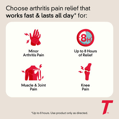 Tylenol 8HR Arthritis Pain Relief Caplets, 650 mg Acetaminophen for Minor Arthritis & Joint Pain, Fever Reducer, Extended Release, Gentle on Stomach, FSA or HSA Eligible, 100 ct