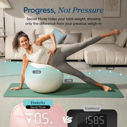 Etekcity Smart Scale for Body Weight FSA HSA Store Eligible, Bathroom Digital Weighing Scale with BMI, Body Fat, Muscle Mass, Accurate Bluetooth Home User Health Equipment Sync Apps Nirvana Guru