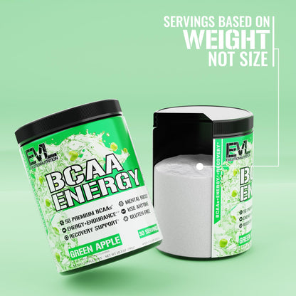 EVL BCAAs Amino Acids Powder - BCAA Energy Pre Workout Powder for Muscle Recovery Lean Growth and Endurance - Rehydrating Post Workout Recovery Drink with Natural Caffeine - Pink Lemonade Nirvana Guru