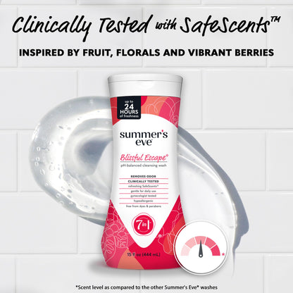Summer's Eve, Ultimate Odor Control, Feminine Body Wash with Boric Acid, Removes Odor, Feminine Wash with pH Balance, 15 Fl Oz Nirvana Guru