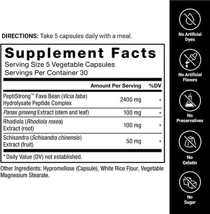 FORCE FACTOR Anabolic Muscle Builder, Muscle Building Support Supplements for Men, Supports Muscle, Strength, and Recovery, Reduces Fatigue, with AI-Developed PeptiStrong, 150 Capsules Nirvana Guru