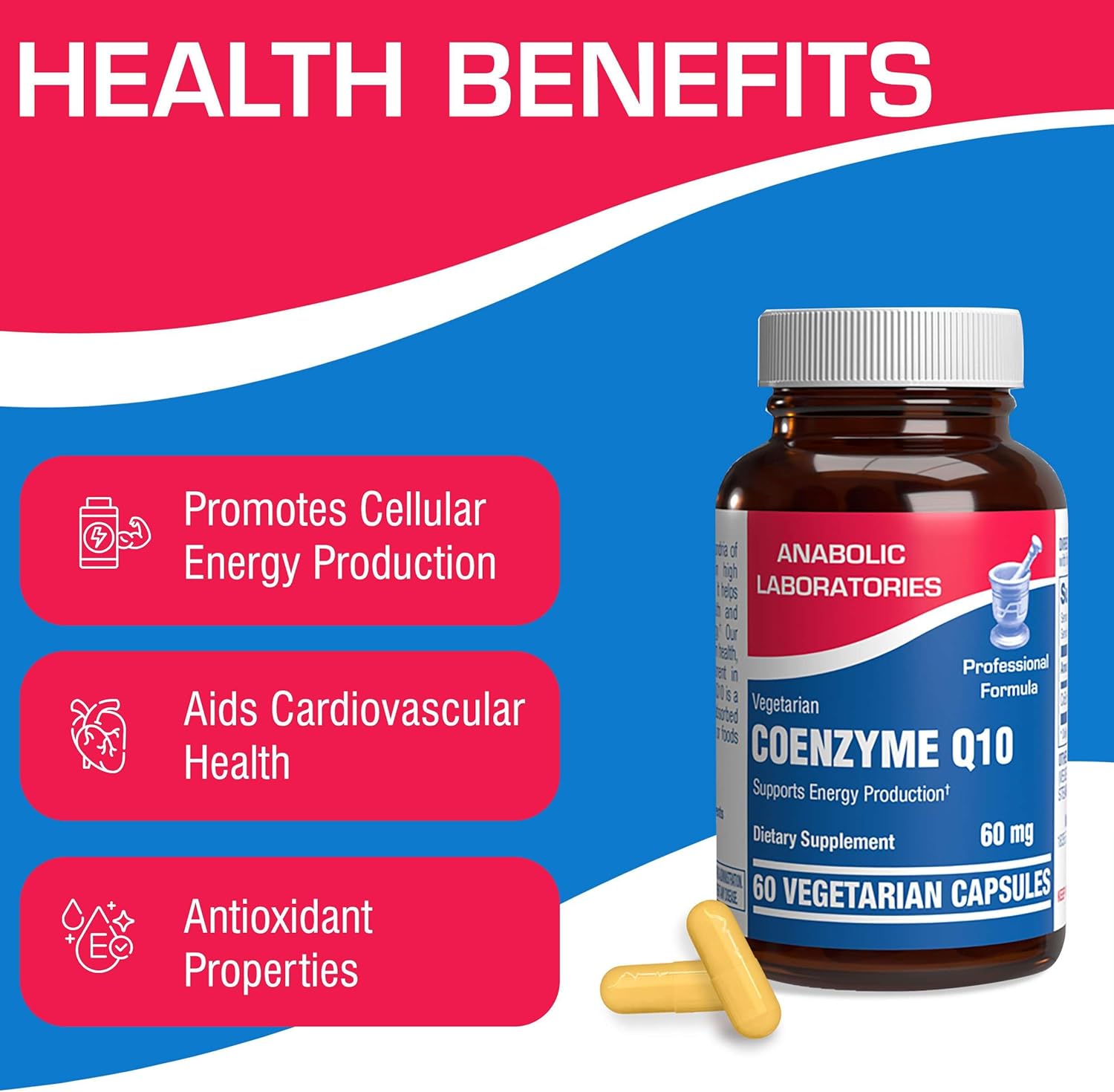 High Absorption CoQ10 Supplement - Clinical Formula Coenzyme Q10 60mg for Skin Heart Energy Antioxidant and Brain Support - Easy to Swallow - Made in The USA in cGMP Facilities - 60 Servings Nirvana Guru