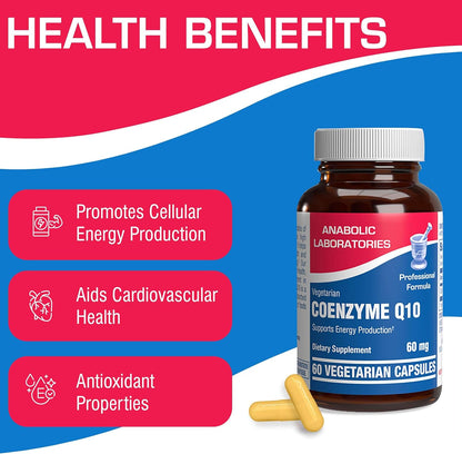 High Absorption CoQ10 Supplement - Clinical Formula Coenzyme Q10 60mg for Skin Heart Energy Antioxidant and Brain Support - Easy to Swallow - Made in The USA in cGMP Facilities - 60 Servings Nirvana Guru
