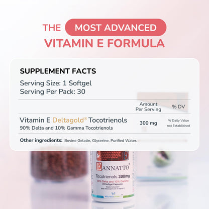 Eannatto Tocotrienols Vitamin E Supplements Tocopherol Free, Supports Immune Health, Non-GMO, Gluten Free & Antioxidant (125MG 60 Softgels) Nirvana Guru