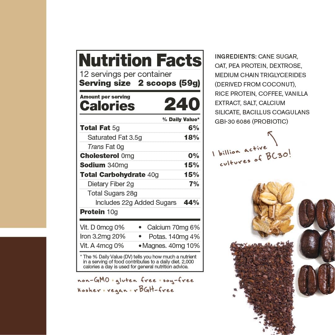 Skratch Labs Post Workout Recovery Drink Mix with Chocolate, (21.2 oz, 12 Servings) with Complete Milk Protein of Casein, Whey, Probiotics, Gluten Free, Kosher, Vegetarian Nirvana Guru