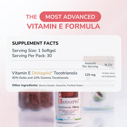 Eannatto Tocotrienols Vitamin E Supplements Tocopherol Free, Supports Immune Health, Non-GMO, Gluten Free & Antioxidant (125MG 60 Softgels) Nirvana Guru