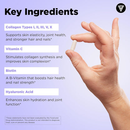 Vital Vitamins Multi Collagen for Women & Men - Type I, II, III, V, X - Grass Fed, Non-GMO - 150 Capsules
