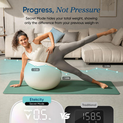 Etekcity Smart Scale for Body Weight FSA HSA Store Eligible, Bathroom Digital Weighing Scale with BMI, Body Fat, Muscle Mass, Accurate Bluetooth Home User Health Equipment Sync Apps Nirvana Guru