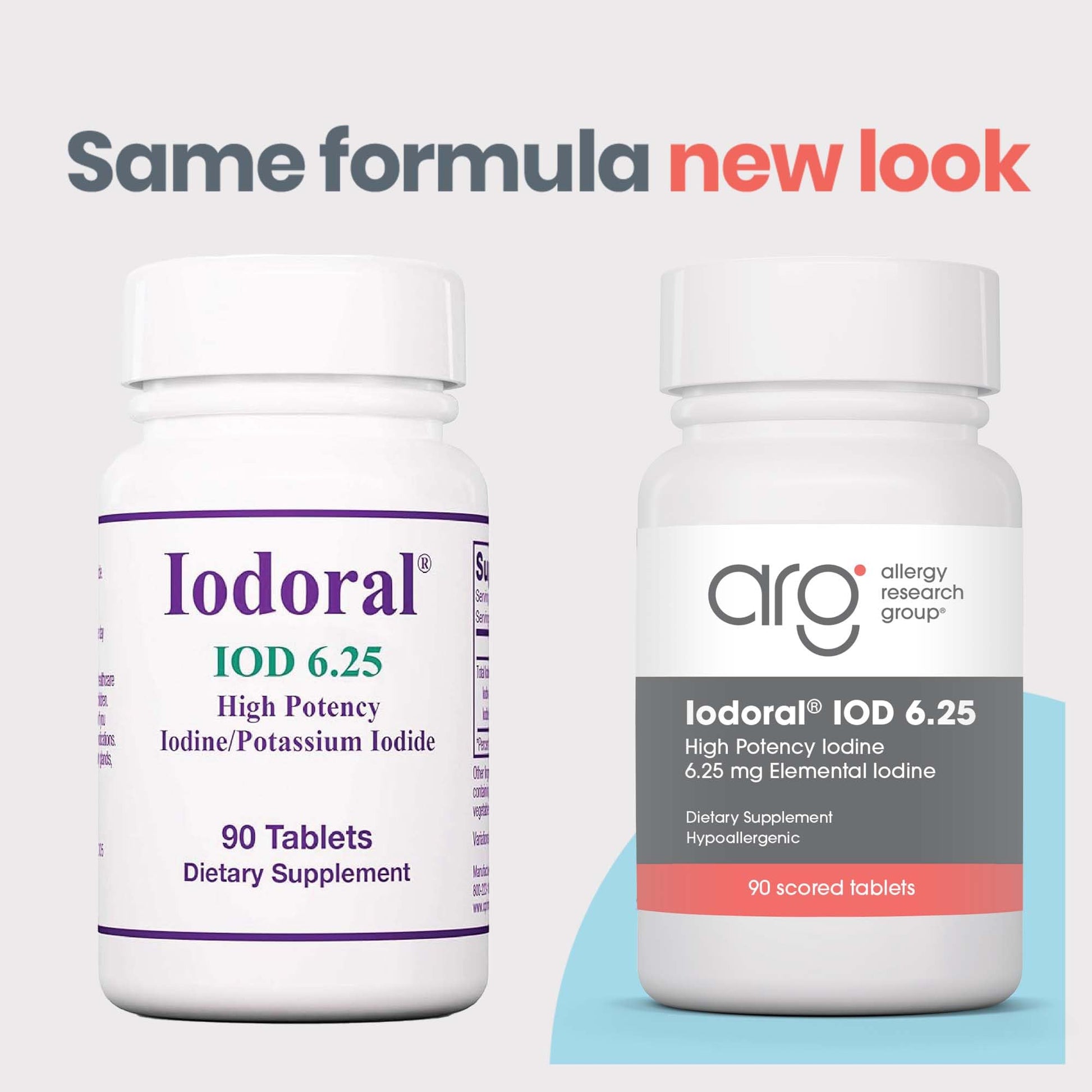 Optimox Iodoral 6.25 mg - Iodine Supplements for Thyroid Support, Potassium Iodide Tablets, Lugol Solution, Daily Vitamins and Minerals, High Potency Iodine Tablets - 90 Tablets 1-Pack Nirvana Guru