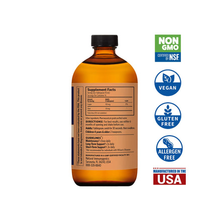 Sovereign Copper Bio-Active Copper Hydrosol, 8oz Nirvana Guru