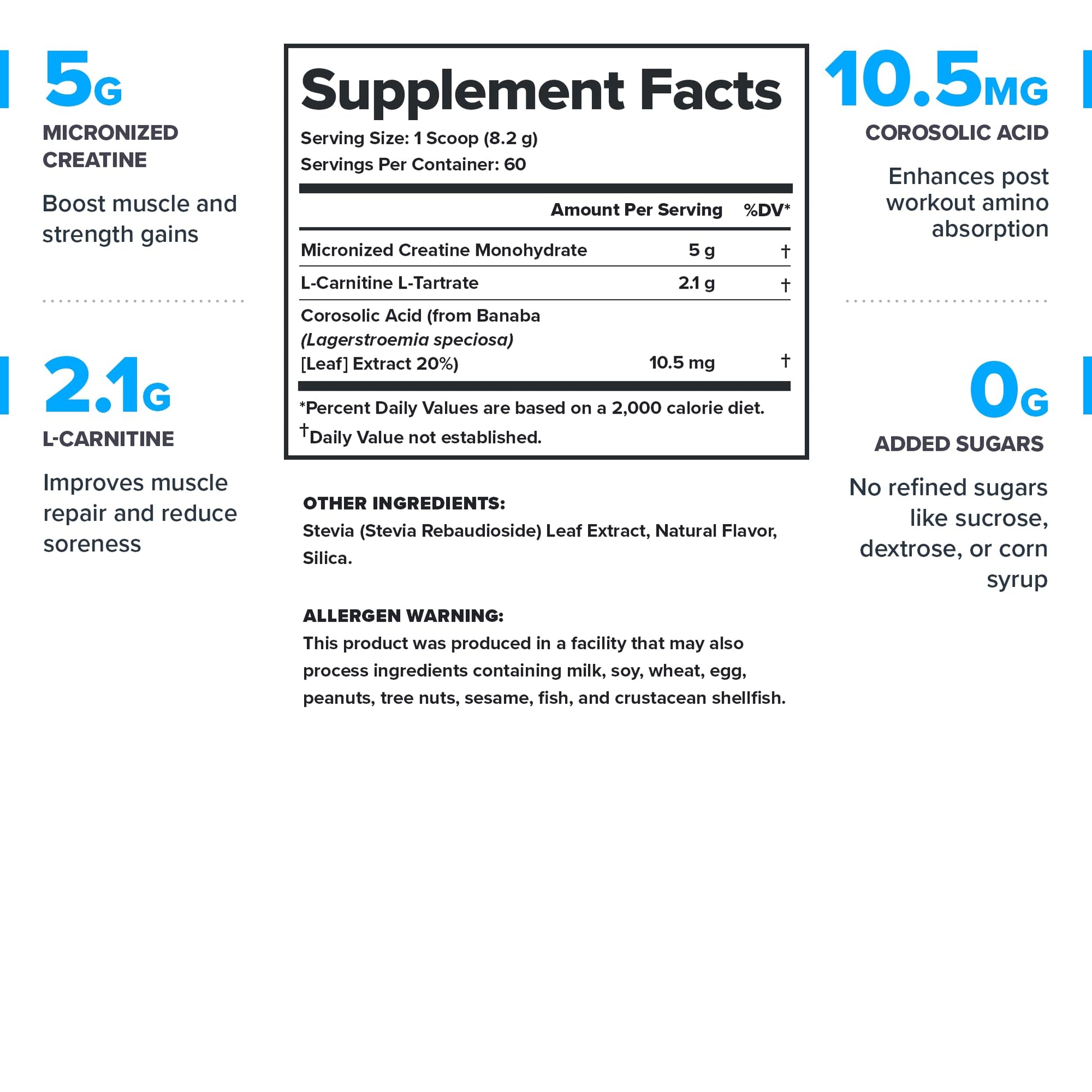 LEGION Recharge Post Workout Drink - Micronized Creatine Monohydrate Natural Post Workout Recovery Drink - Muscle Builder & Recovery Booster Post Workout Supplements (Strawberry Lemonade, 30 Servings) Nirvana Guru