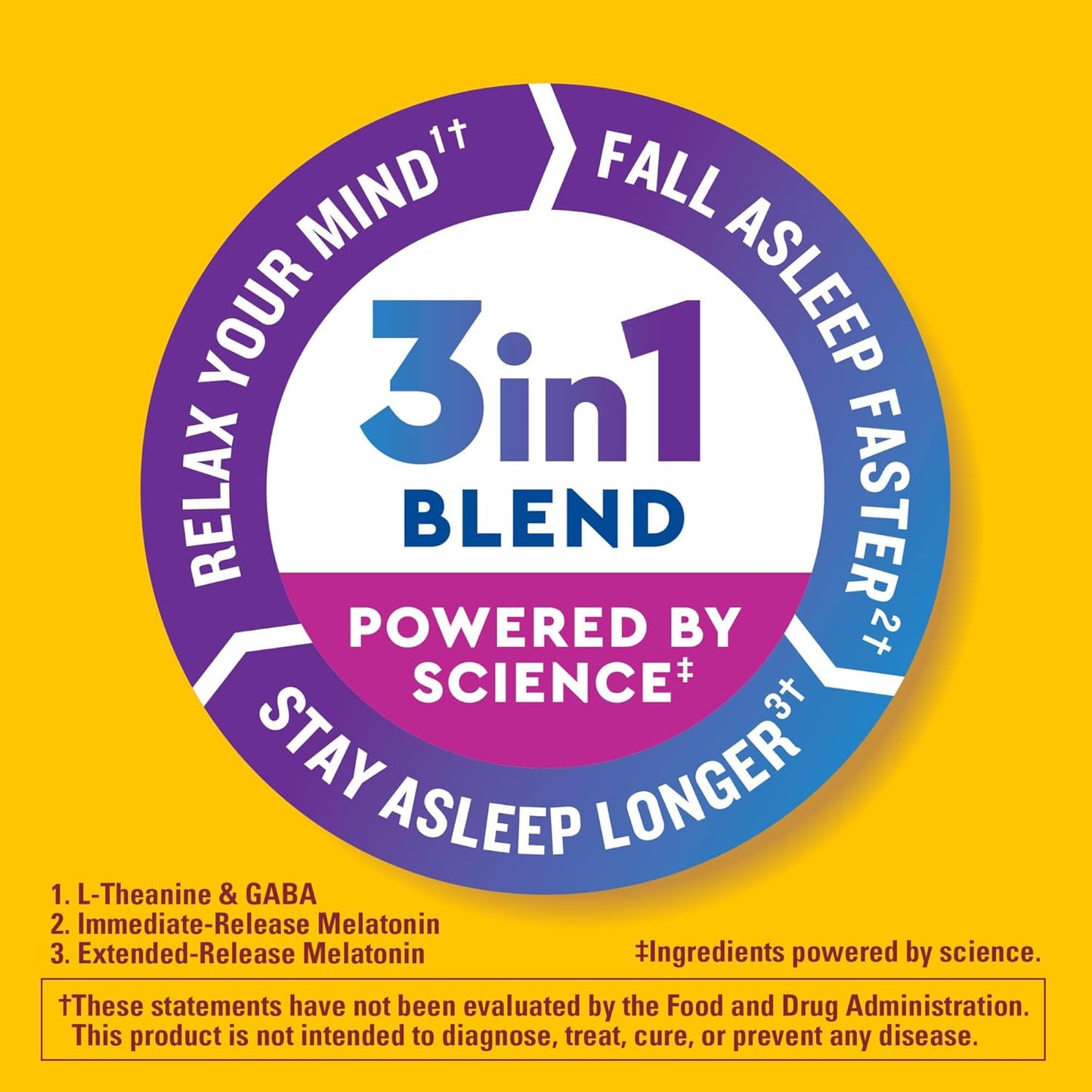 Nature Made Wellblends Sleep Longer, Melatonin 10mg, L theanine 100 mg, and GABA 100mg, Sleep Supplement, 35 Tri-Layer Tablets - Nirvana Guru