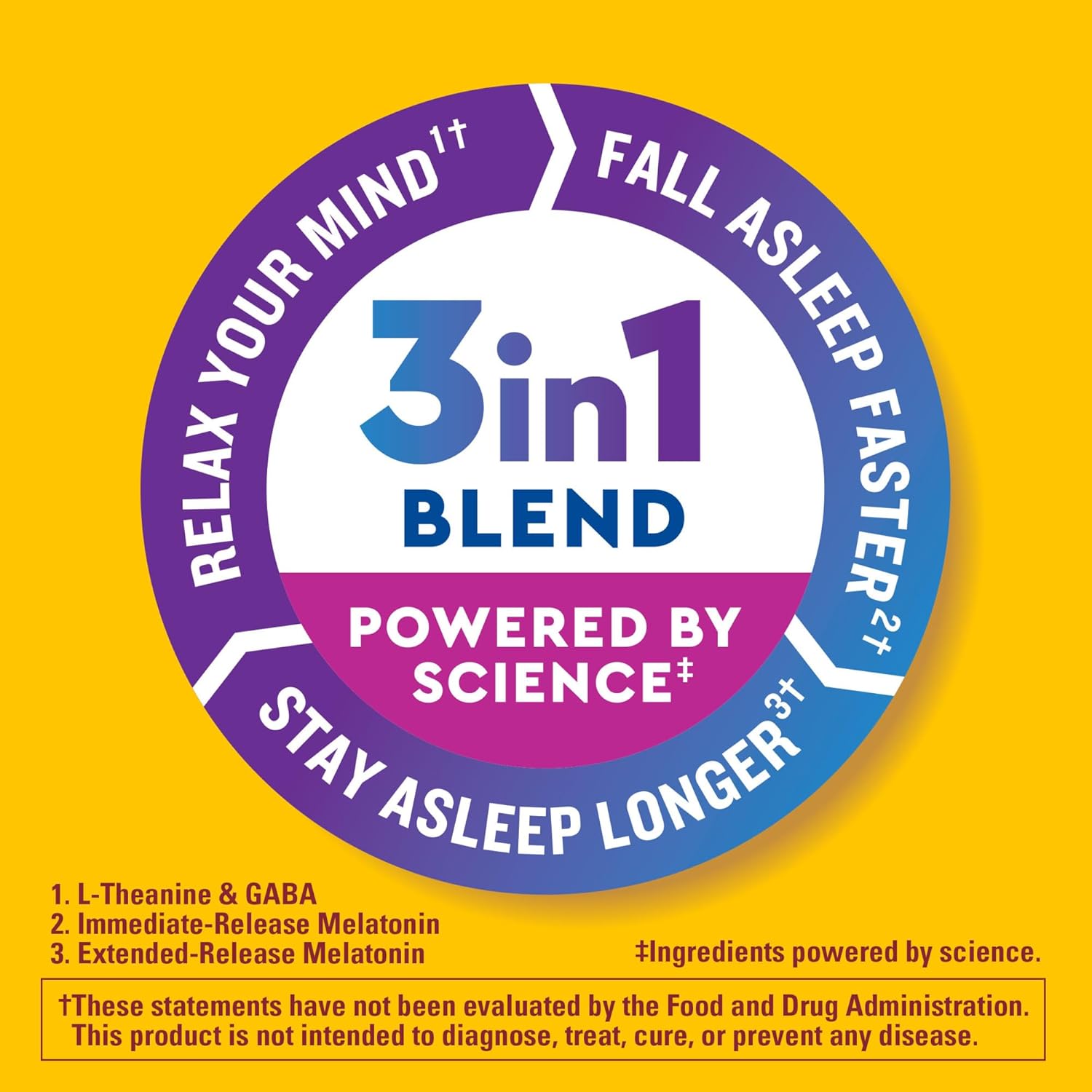 Nature Made Wellblends Sleep Longer, Melatonin 10mg, L theanine 100 mg, and GABA 100mg, Sleep Supplement, 35 Tri-Layer Tablets - Nirvana Guru