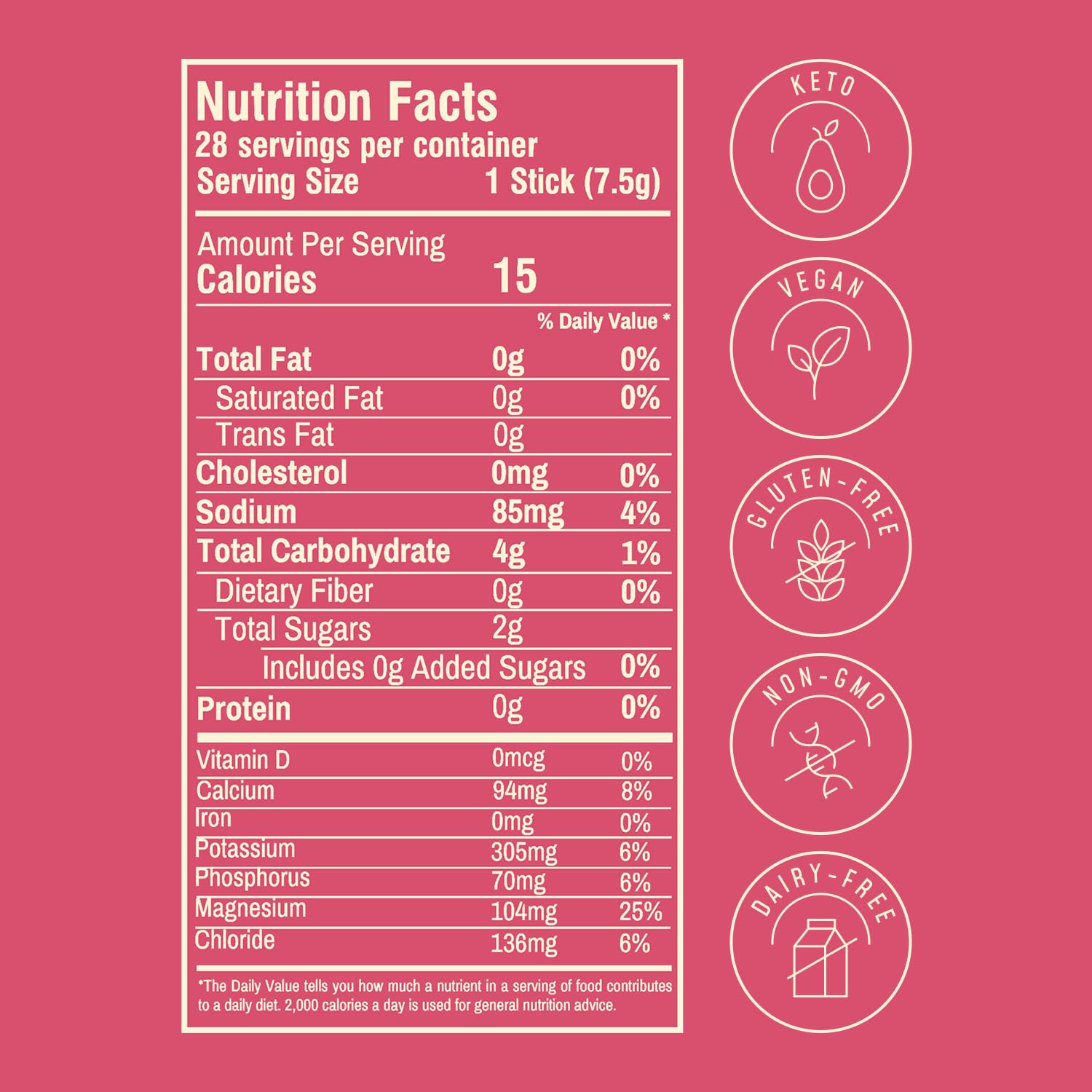 FlavCity Electrolytes Powder Packets - 28 Hydration Packets, Variety Pack - No Added Sugar - Hydration Powder with Real Fruit & Unrefined Sea Salt - Keto & Gluten-Free (28 Stick Packs) Nirvana Guru