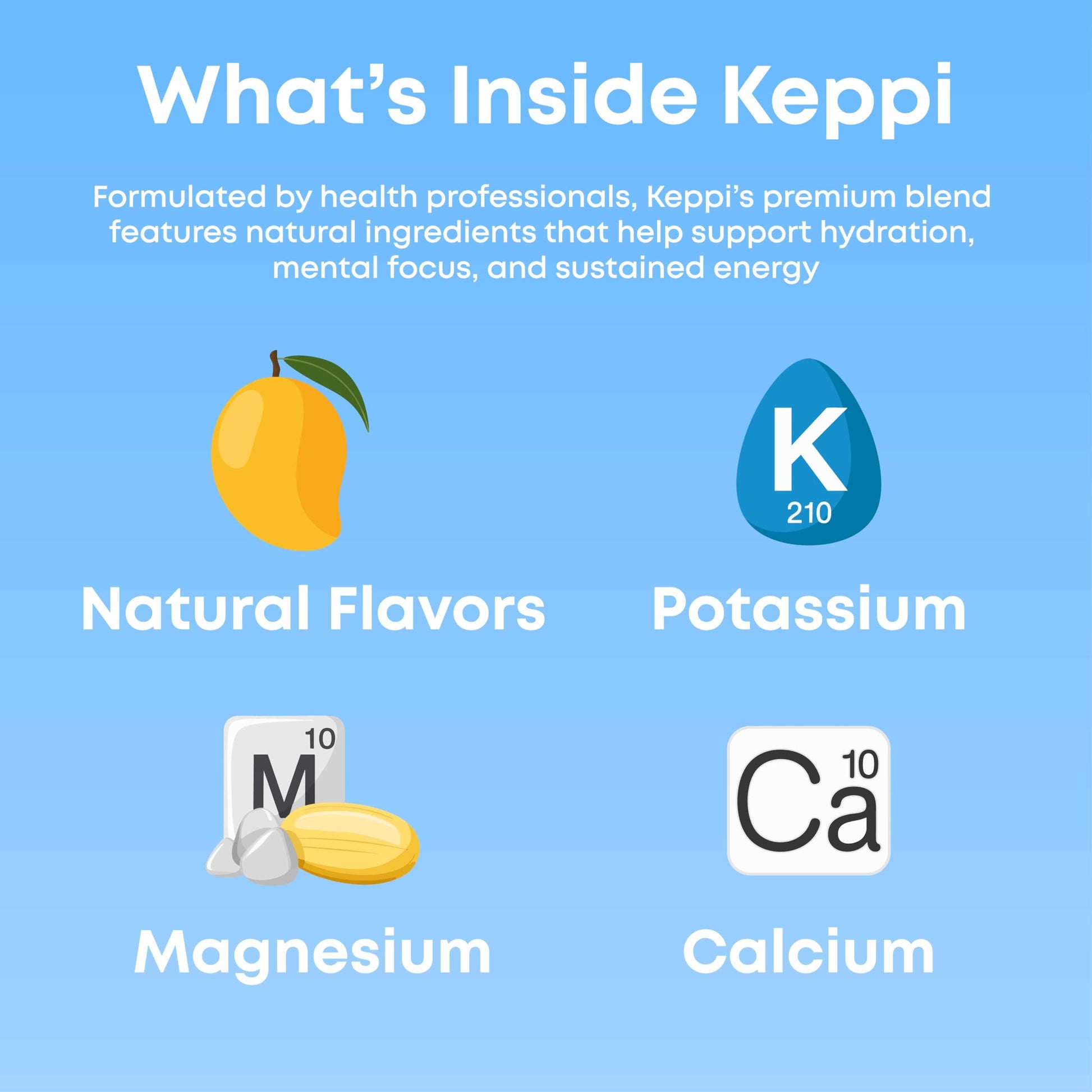Keppi Electrolytes Powder Packets Assorted Flavors – Sugar Free Hydration Drink Mix with Potassium, Magnesium, Sodium – 30 Hydration Packets – Keto, Vegan, Fasting-Friendly, Zero Calorie - Nirvana Guru