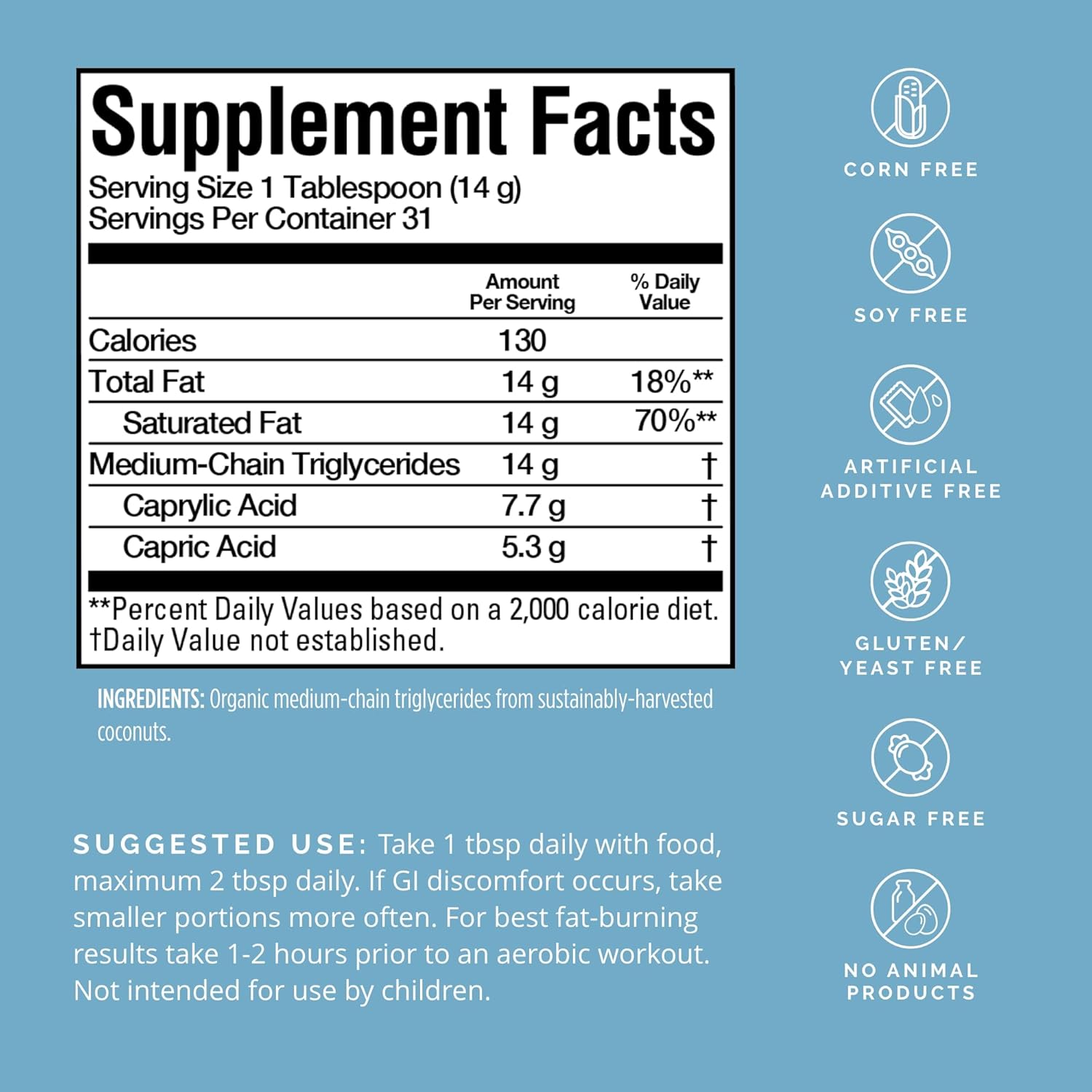 Dr Amen BrainMD Brain MCT Energy - 16 fl oz - Energy Support for Brain & Body - Improves Focus & Satiety - Clean & Fast Acting - Gluten Free - 31 Servings Nirvana Guru