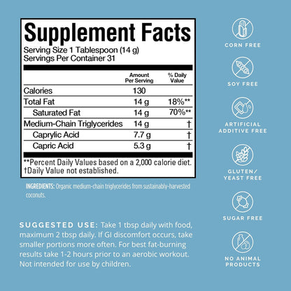 Dr Amen BrainMD Brain MCT Energy - 16 fl oz - Energy Support for Brain & Body - Improves Focus & Satiety - Clean & Fast Acting - Gluten Free - 31 Servings Nirvana Guru