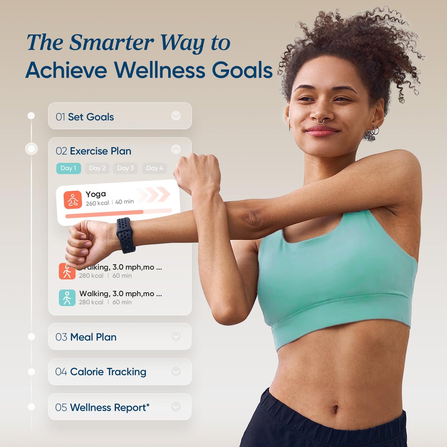 Etekcity Smart Scale for Body Weight FSA HSA Store Eligible, Bathroom Digital Weighing Scale with BMI, Body Fat, Muscle Mass, Accurate Bluetooth Home User Health Equipment Sync Apps Nirvana Guru