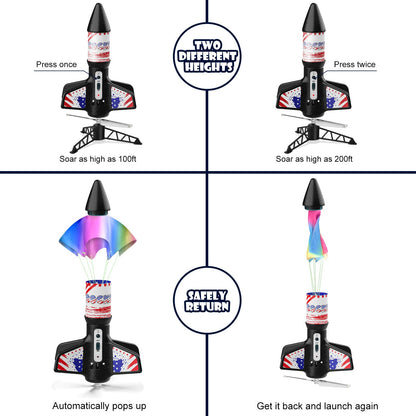 Rocket Launcher for Kids, Self Launching Motorized Air Rocket Toy, Outdoor Toys for Ages 8-12, Model Rockets with Parachute Safely Land, Spaceship Launch up to 200 ft Birthday Gifts for Boys Nirvana Guru