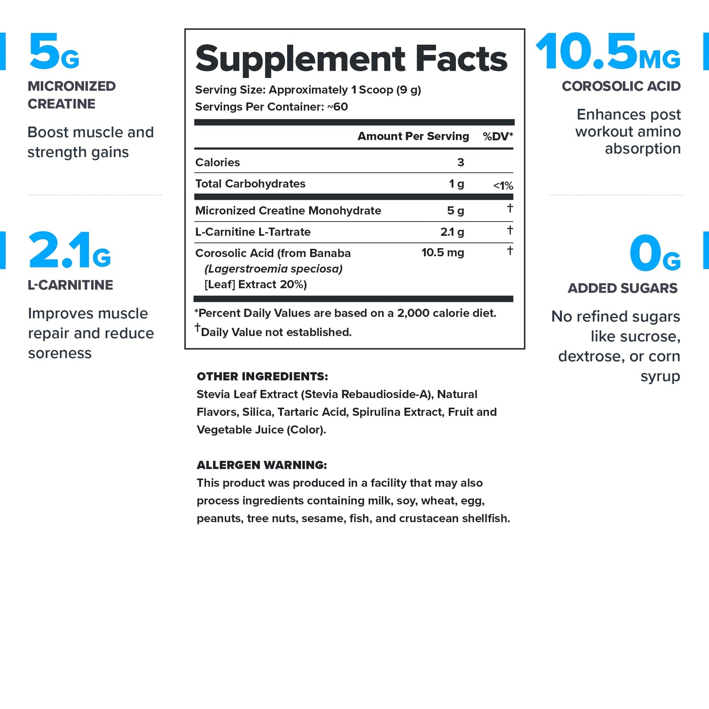 LEGION Recharge Post Workout Drink - Micronized Creatine Monohydrate Natural Post Workout Recovery Drink - Muscle Builder & Recovery Booster Post Workout Supplements (Strawberry Lemonade, 30 Servings) Nirvana Guru