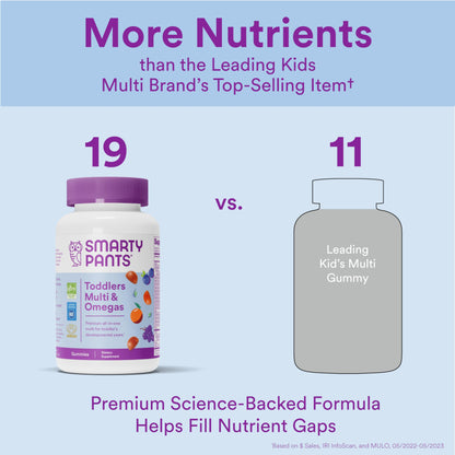 SmartyPants Toddler Multivitamin Gummies - Improved Formula: Omega 3 (DHA/EPA), Vitamins D3, C, Vitamin B12, B6, A, K & Zinc, Biotin, Gluten Free, Three Fruit Flavors, 60 Count (30 Day Supply) Nirvana Guru
