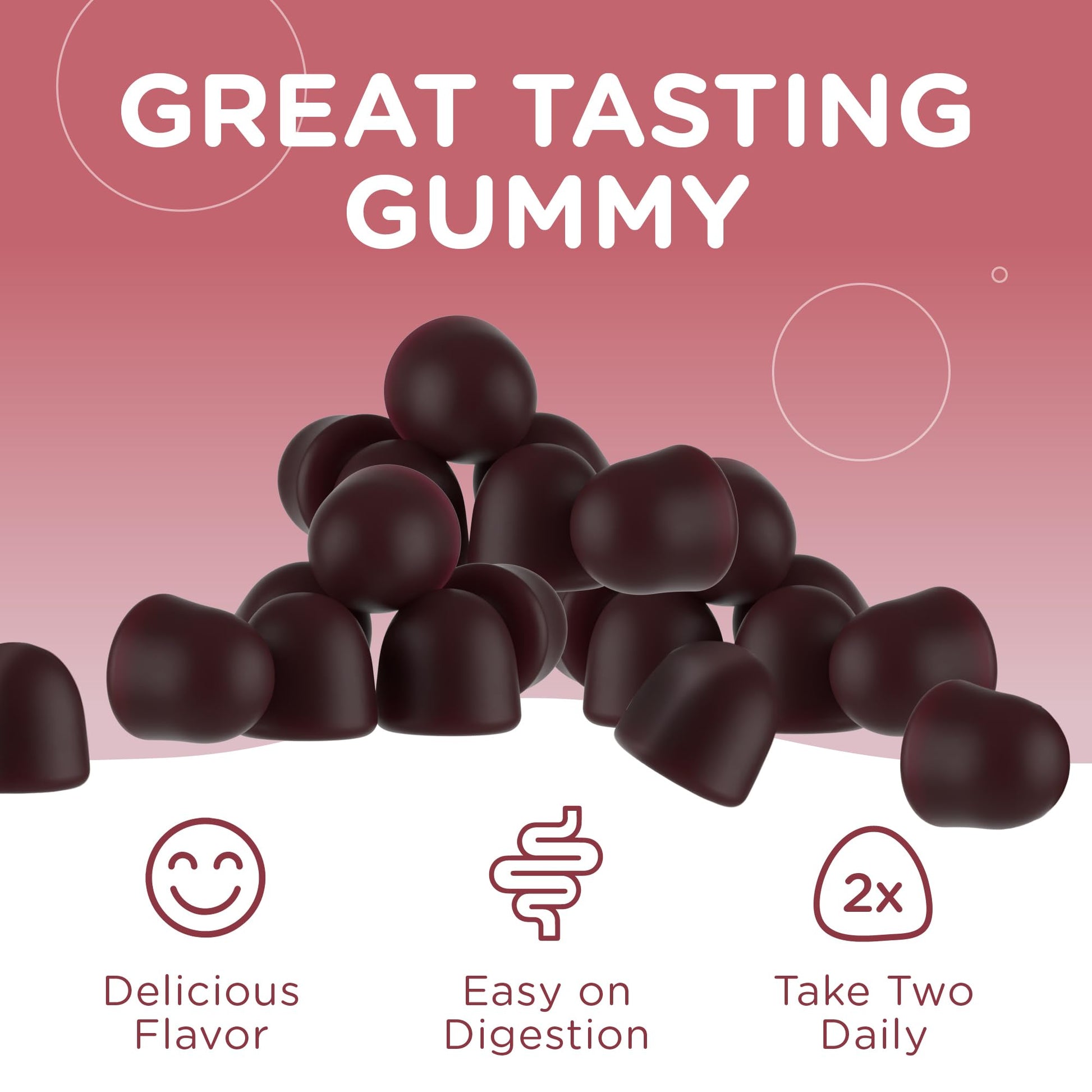 Zahler Beet Root Gummies with Cherry Fruit Extract - 500mg Beet Gummies for Adults - Dark Cherry Flavor - Supports Blood & Nitric Oxide Flow - Vegetarian Kosher Non GMO Beetroot Gummies - 60 Count - Nirvana Guru