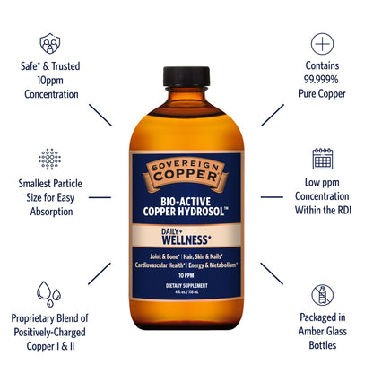 Sovereign Copper Bio-Active Copper Hydrosol, 8oz Nirvana Guru