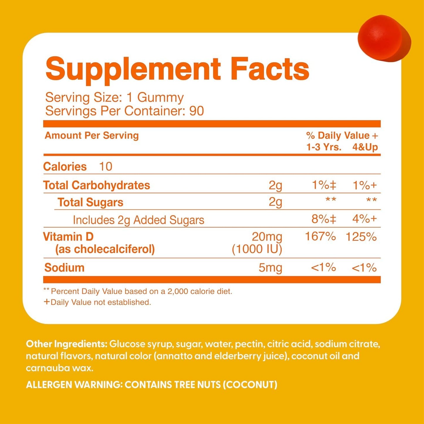 Feel Great Vitamin Co. Complete DHA Gummies for Kids | with Omega 3 6 9 + DHA, Vitamin C | Supports Healthy Brain Function, Vision & Heart Health | Gluten Free, Vegetarian | 60 Gummies Nirvana Guru