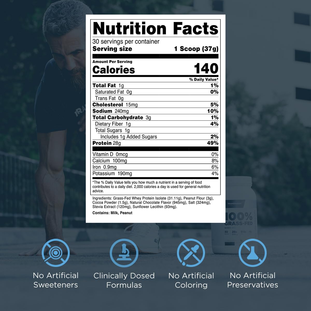 Transparent Labs Grass-Fed Whey Protein Isolate - Naturally Flavored, Gluten Free Whey Protein Powder with 28g of Protein per Serving & 9 Amino Acids - 30 Servings, Milk Chocolate Nirvana Guru