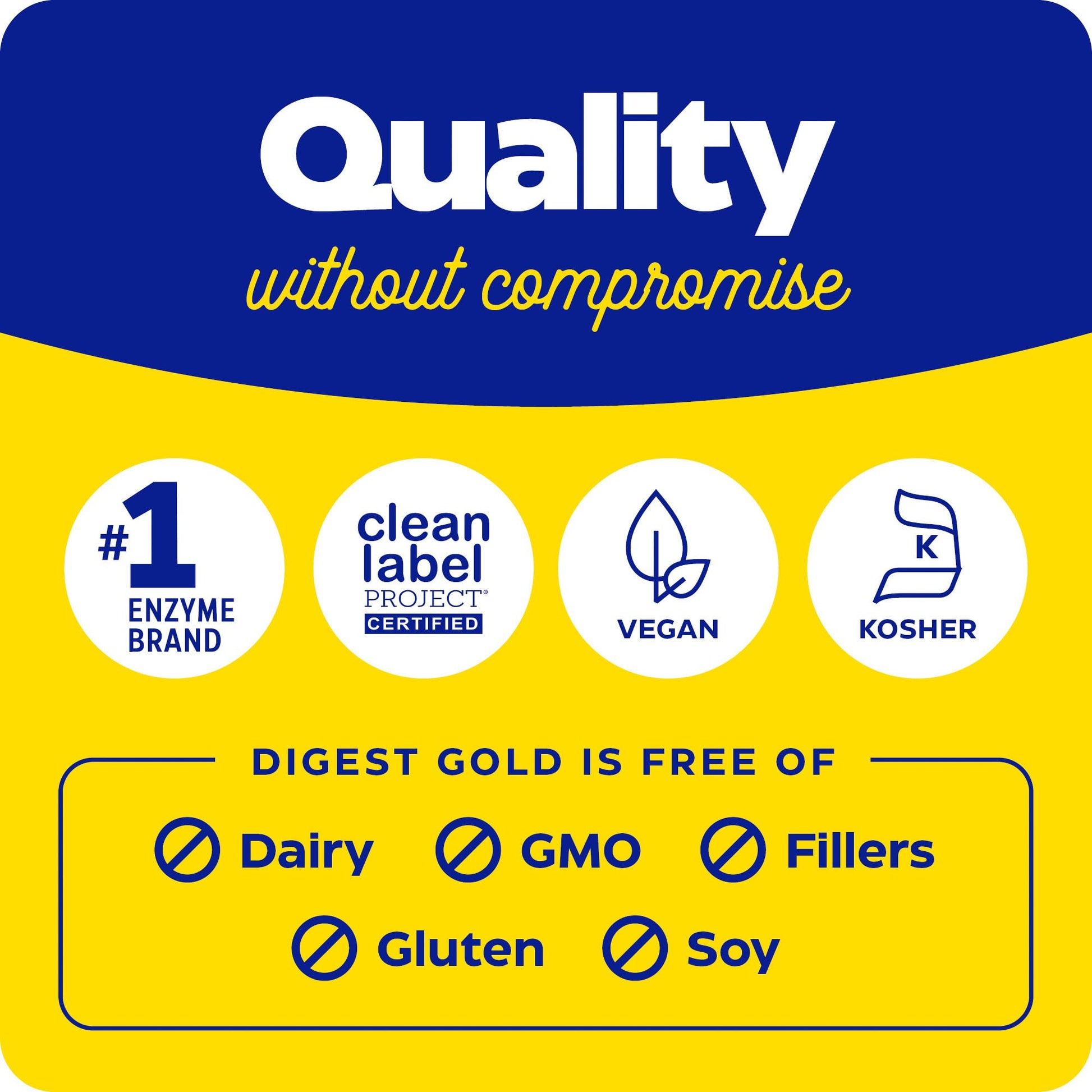 Enzymedica Digest Gold + ATPro, Maximum Strength Digestive Enzymes, Helps Digest Large Meals for Instant Bloating Relief, 45 Count Nirvana Guru