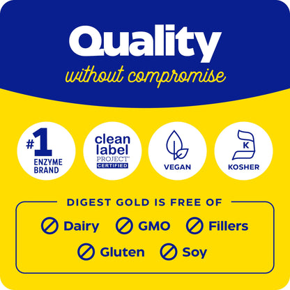 Enzymedica Digest Gold + ATPro, Maximum Strength Digestive Enzymes, Helps Digest Large Meals for Instant Bloating Relief, 45 Count Nirvana Guru