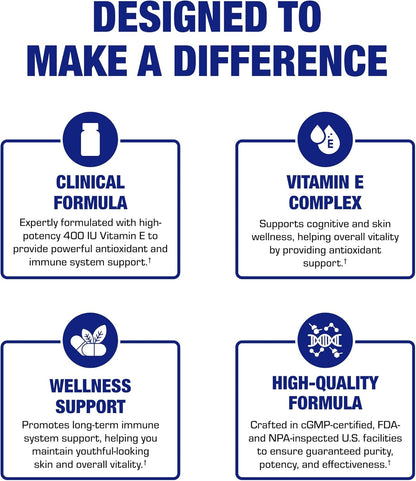 Vitamin E 400 IU Softgels - Clinical Formula Natural Vitamin E Supplement Complex with d-Alpha Tocopherol & Mixed Tocopherols for Hair Skin & Nails Plus Antioxidant Immune Support - 90 Servings Nirvana Guru