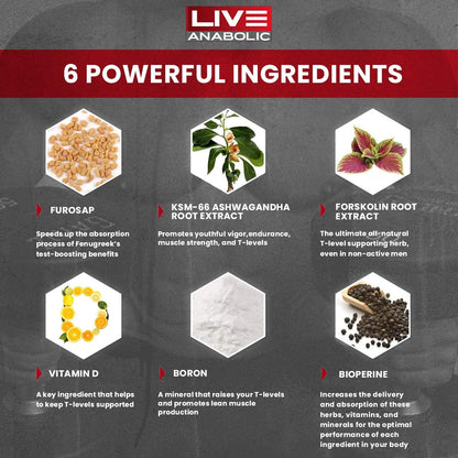 LiveAnabolic - Anabolic Reload - Vitamin D Source - 60 Capsules, 30-Day Supply - Helps Improve Energy Levels, Strength, and Stamina - Supports Lean Muscle Development - with Ashwagandha and Forskolin Nirvana Guru