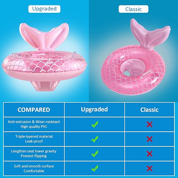 KISSHAKE Baby Pool Float, Mermaid Baby Swimming Float, Smart Swim Trainer, Inflatable Pool Floats for Toddlers, Infant Swim Floats, Toddler Floaties, Kids Beach Toys Summer Essentials nirvanaguru