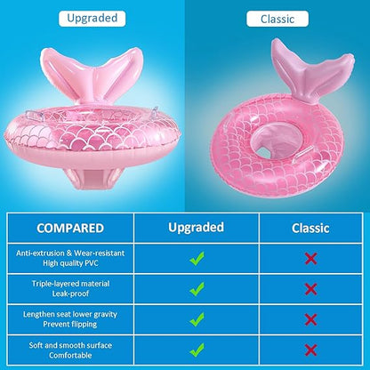KISSHAKE Baby Pool Float, Mermaid Baby Swimming Float, Smart Swim Trainer, Inflatable Pool Floats for Toddlers, Infant Swim Floats, Toddler Floaties, Kids Beach Toys Summer Essentials nirvanaguru