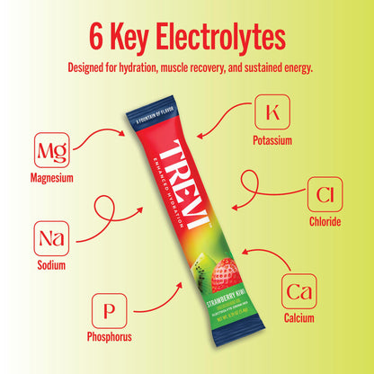 TREVI™ Sugar Free Electrolytes - Drink Mix Hydration Powder Packets - 28 Count - Variety Pack 1