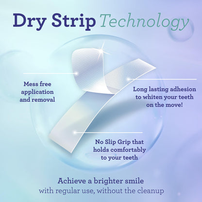 GuruNanda Teeth Whitening Strips - 7-Day Treatment with Non-Slip, Dry Strip Technology - Whitening Designed with Care for a Brighter Smile Nirvana Guru